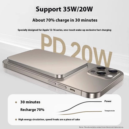 Magnetic Wireless Power Bank Magsafe